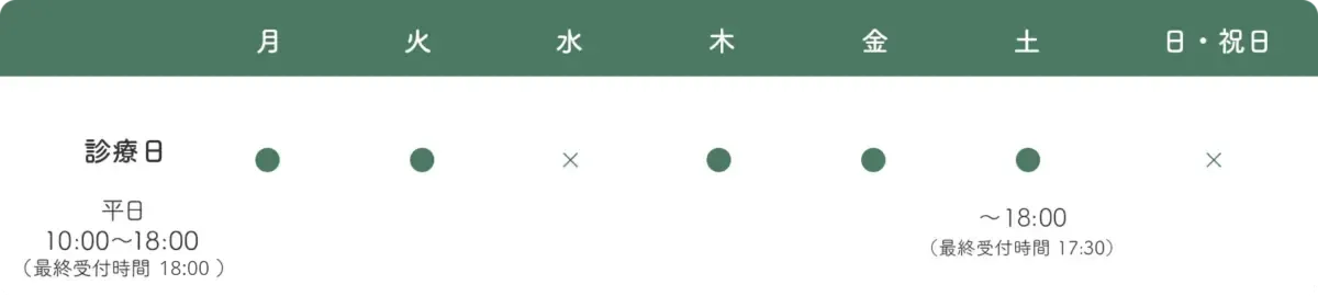 診察日 10:00〜18:00（最終受付時間 18:00）